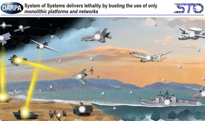 DARPA’s Space-BACN program envisions low-cost, scalable optical communications.