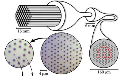 Topological states: glass capillaries are formed into canes and then fiber. Click to expand.