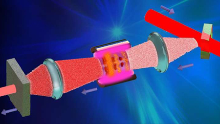 A reflector shapes light waves to counterbalance distortion.