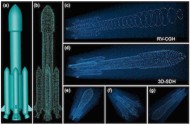 Plane sight: high density multiplane projection