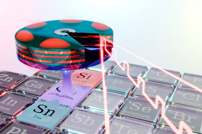 New laser created solely from Group IV elements.