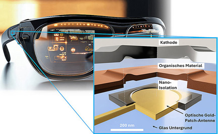 View of a nano light-emitting diode as developed in Würzburg.