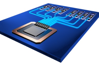 Avicena's 'LightBundle' microLED links