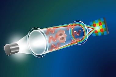 Aberrations put to good use