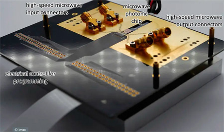 High-speed: packaged microwave photonics chip, with two inputs and two outputs.