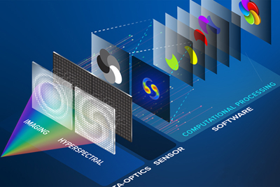 Tunoptix’s ultra-compact hyperspectral imaging module.