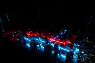 Wavelength conversion