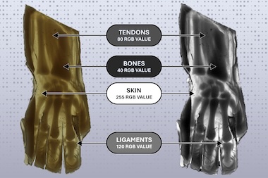 Under control: structural changes