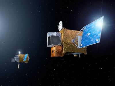 Meteosat - third generation