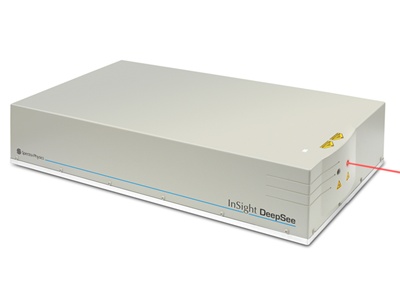 Insight DeepSee