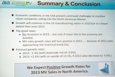 Kellett's conclusion: 