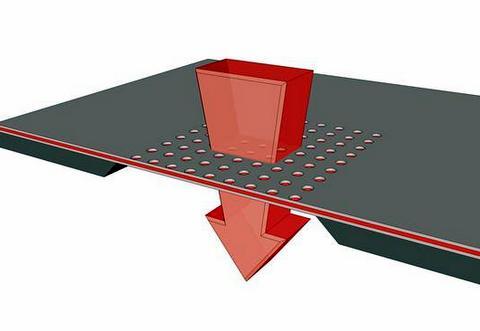 Blood simple: a sample is passed through the SINTEF membrane. 