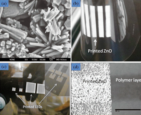 Nanostructures of zinc oxide are suited to the manufacture of white LEDs.