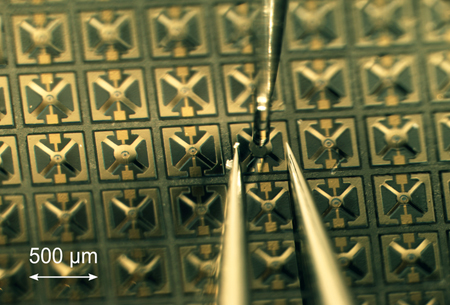 The novel lasers may be readily integrated into telecommunications systems.