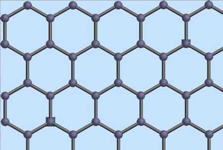A hex on graphene? Lux asks whether it will reach its full potential.