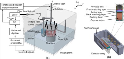 Two-laser photoacoustic setup