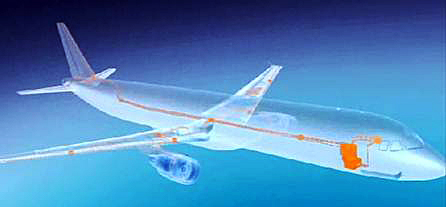 Fiber optic sensing makes measuring multiple sensing points easier.