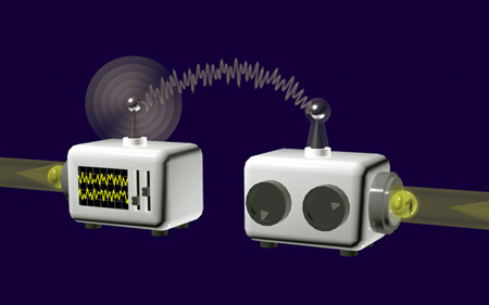 Deterministic quantum teleportation of a photonic quantum bit. 