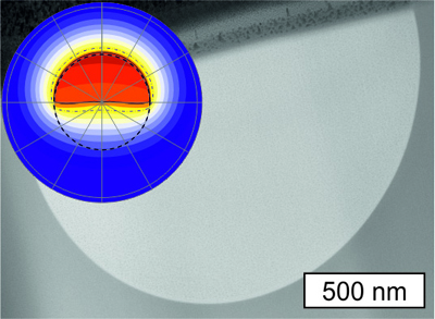 A single crystal-like silicon core fiber. 