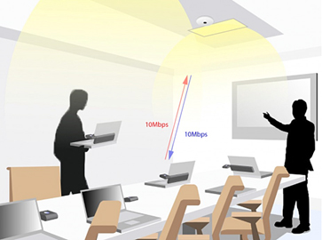 Li-Flame is set for shipping to industry customers during Q4 of 2014.