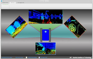 Austrian Institute of Technology (AIT).