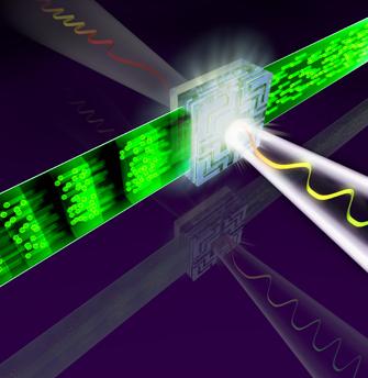 Electric currents (green) to be switched at lightwave frequencies?