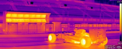 Running hot: Red Bull