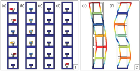 Earthquake protected? Multi-storey building with multi-scale resonators.