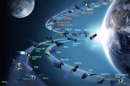 Three of NASA's projects involve laser measurements of earth conditions. 