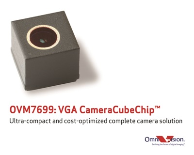 Camera cube