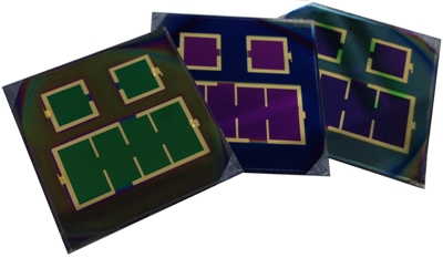 Perovskite potential