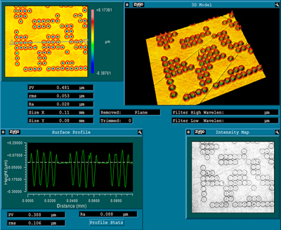 Surface profile of a small fragment (0.11x0.08mm) of the holographic structure.