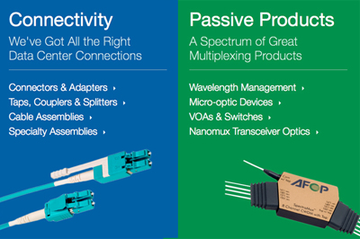 At a glance: AFOP's range of optical devices.