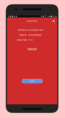 Measurements are displayed by mobile phone.