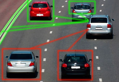 Booming sector: Lidar systems for automotive.