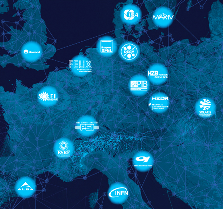 A giant LEAP: The 16 organisations across Europe.
