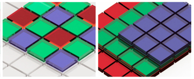 Stack design instead of mosaic boosts sensitivity and resolution.