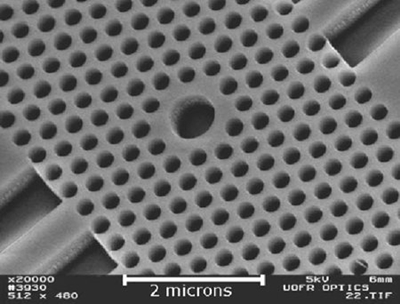 Photonic bandgap sensor