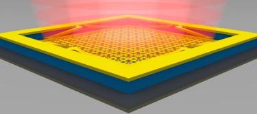 Hot spots: controllable thermal emission
