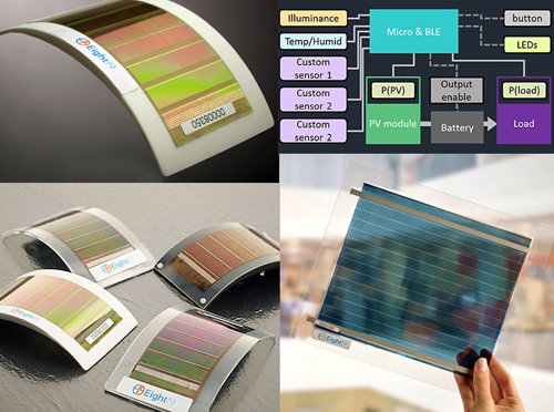 Eight19’s product range includes Indoor and outdoor OPV modules.