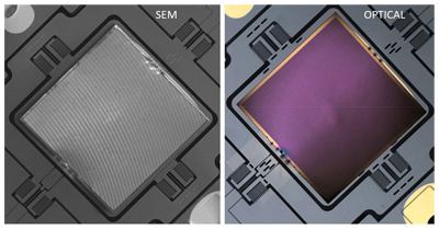 Metasurface-based flat lens integrated onto a MEMS scanner.