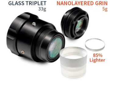 'Nanolayers change everything'