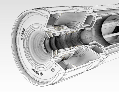 Key element is the “Image Multiplier.” 