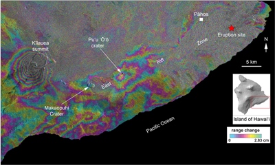 Radar interferometry over Kilauea volcano