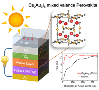 Schematic of full solar cell device structure.