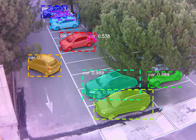 Embedded vision system for identifying vehicles via neural networks.